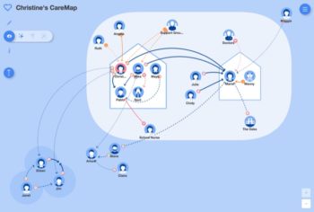 Example of a CareMap.